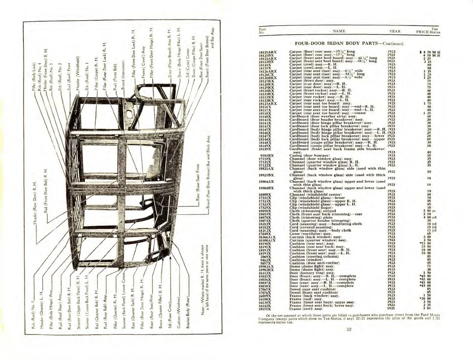 n_1923 Ford Body Parts List-32-33.jpg